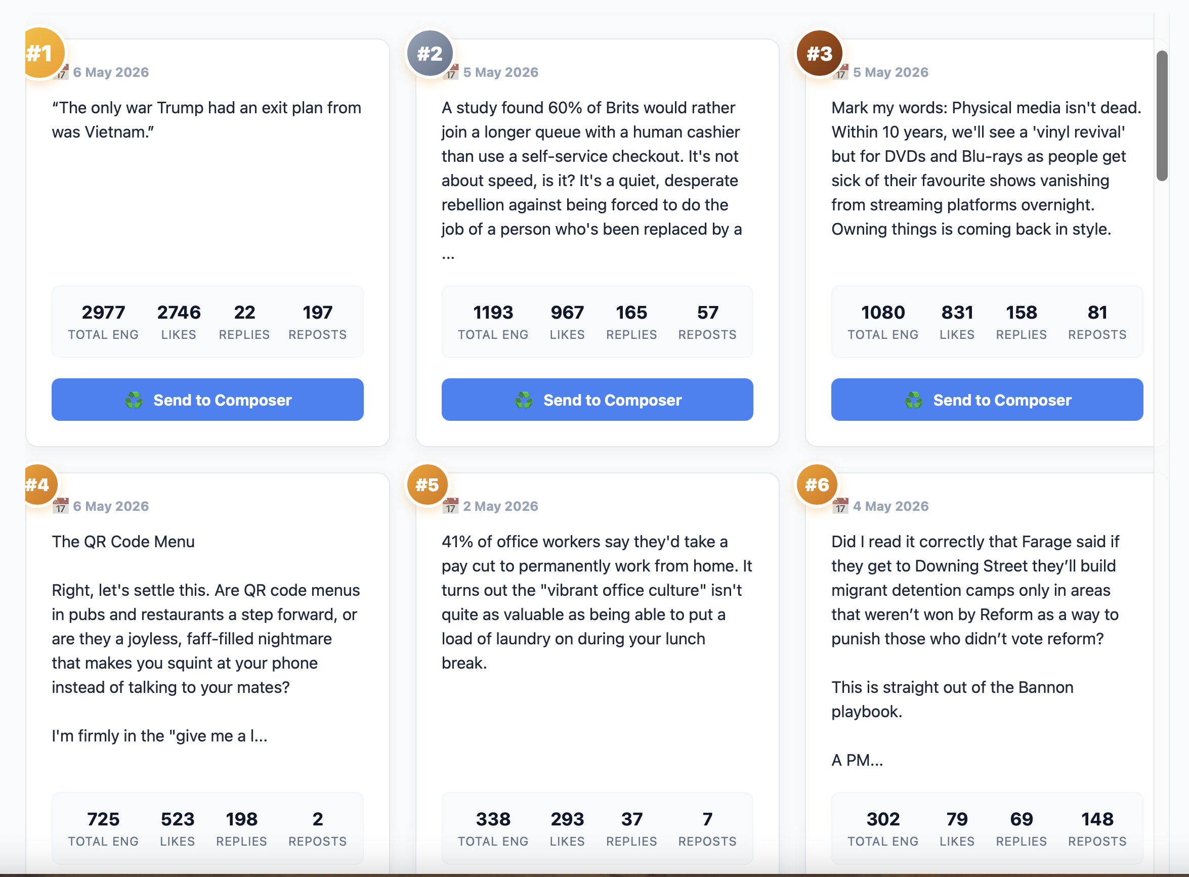 ThredOps Viral Vault — top performing posts ranked by engagement with Send to Composer button
