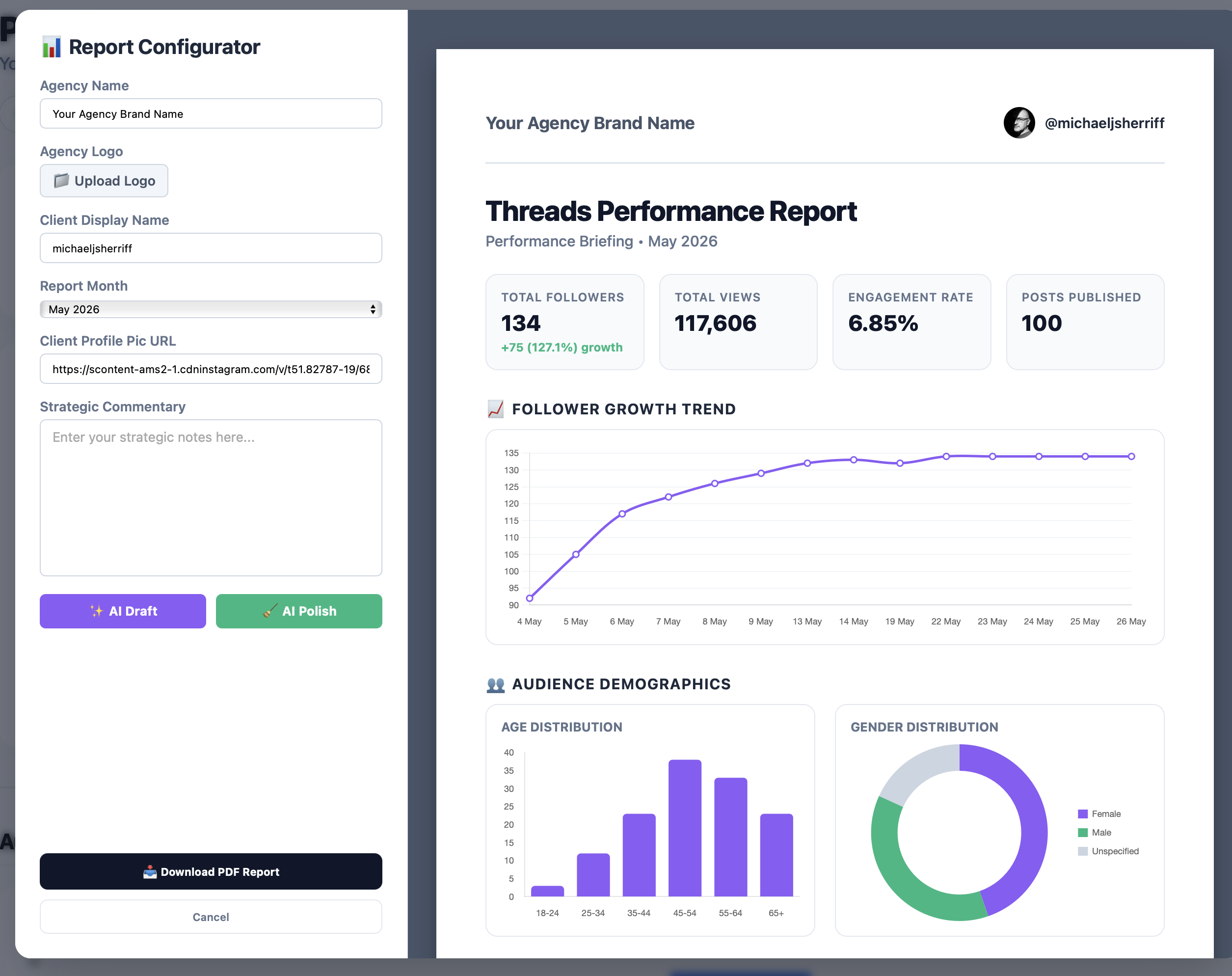 ThredOps Whitelabel Report Configurator — Gemini AI Draft and Polish buttons alongside a live branded PDF preview